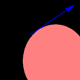 Tangent